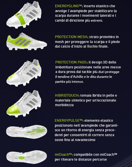 adidas nitrocharge 1.0 samba collezione